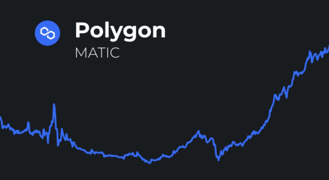 криптовалюта polygon matic цена