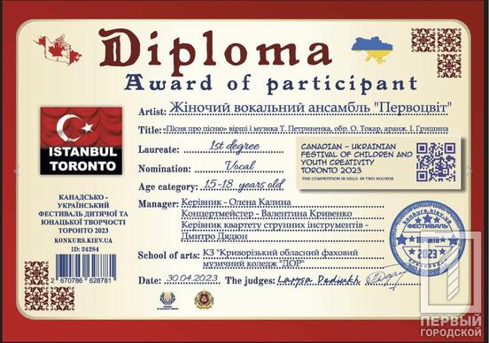 Пісня, що розквітла перемогою: жіночий вокальний ансамбль із Кривого Рогу «Первоцвіт» тріумфував на двох міжнародних конкурсах2