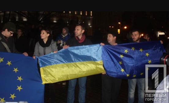 Незалежність України у роках: досягнення, болі та випробування нашого народу6