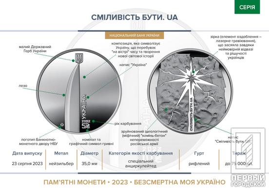 В Україні ввели в обіг пам’ятні монети «Сміливість бути. UA» та «Дружба та братерство – найбільше багатство»1