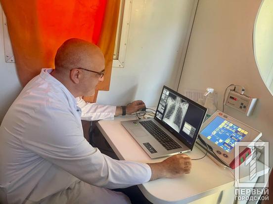 2 людини з ВІЛ, 7 мають гепатити, у ще 2 підозра на онкологію шкіри: стали відомі результати роботи медиків з мобільного кабінету у Покровському та Інгулецькому районах Кривого Рогу1