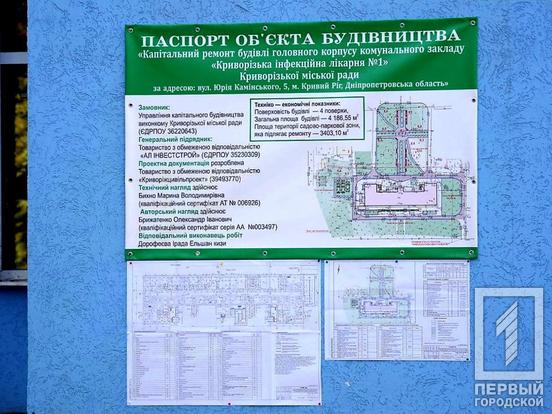 Ю. Вілкул: Попри воєнний стан, продовжуємо реалізацію інфраструктурних проєктів. Разом з партнерами зміцнюємо лікувальну базу медичних закладів міста - в інфекційній лікарні буде сучасна клініко-діагностична лабораторія4