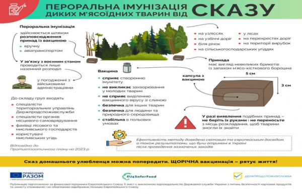 Мешканців Криворіжжя просять не чіпати принади: у районі боряться зі сказом диких тварин1