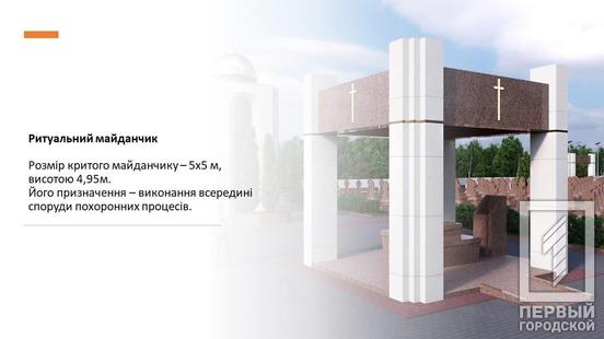 Шана полеглим Героям: як виглядатиме і що передбачатиме Військовий Меморіал у Кривому Розі5