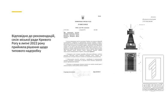 Шана полеглим Героям: як виглядатиме і що передбачатиме Військовий Меморіал у Кривому Розі6