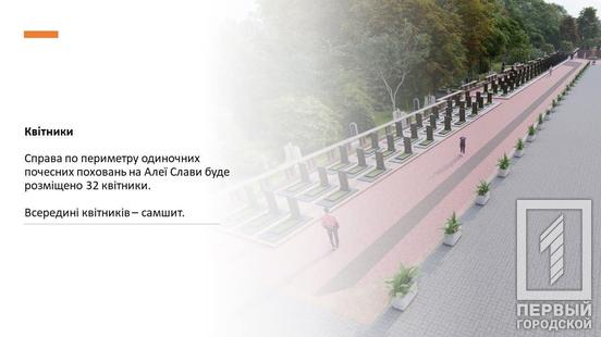 Шана полеглим Героям: як виглядатиме і що передбачатиме Військовий Меморіал у Кривому Розі4