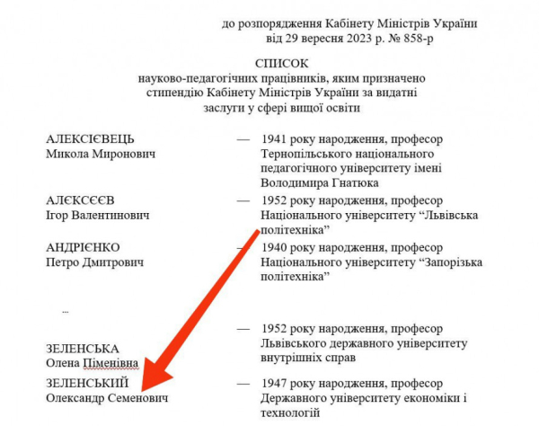 Професора університету Кривого Рогу відзначили урядовою стипендією: її отримає батько Володимира Зеленського1