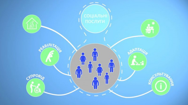 Криворіжцям на замітку: у соцзахисті розповіли, хто може залучатися до надання соціальних послуг0