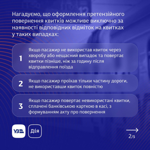 Укрзалізниця запустила претензійне повернення квитків онлайн: як його оформити криворіжцям1