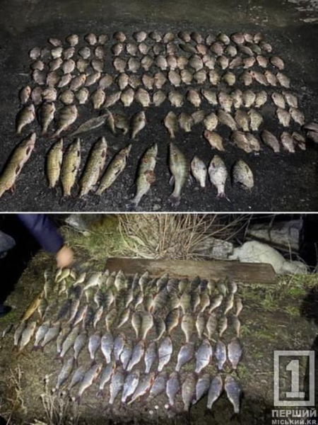 Протягом березня чорні рибалки Дніпропетровщини наробили збитків на майже 700 тис грн1