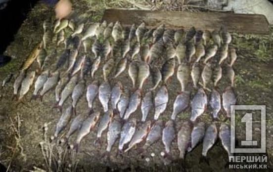 Протягом березня чорні рибалки Дніпропетровщини наробили збитків на майже 700 тис грн