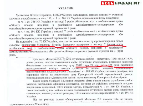 Вирок суду в Кривому Розі щодо Віталія Медведєва