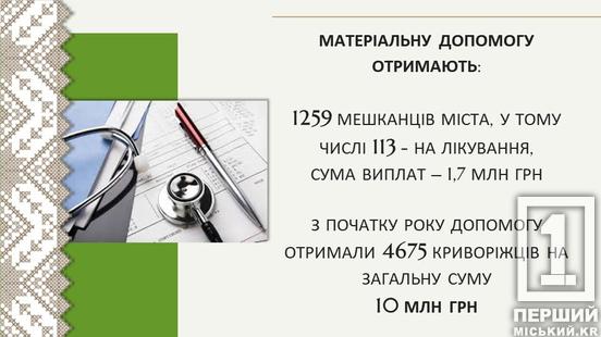 Ю.Вілкул: Ми робимо все можливе, щоб допомагати криворіжцям у цей скрутний час - з початку року матеріальну допомогу та інші виплати з міського бюджету отримали вже понад 14 тисяч криворіжців1