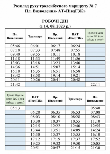 У Кривому Розі відновили роботу тролейбусного маршруту №7: оновлений графік руху1