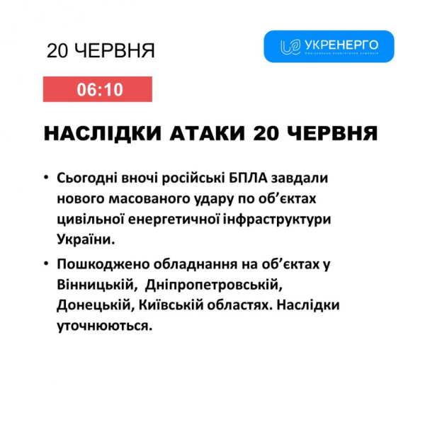 У ніч на 20 червня росія завдала масованого удару по енергосистемі України: коли не буде світла у Кривому Розі1