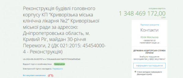Реконструкція 