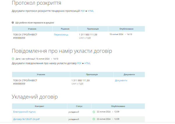 Реконструкція 