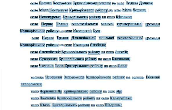 12 населених пунктів Криворіжжя отримали нові назви в рамках декомунізації: які села перейменували2