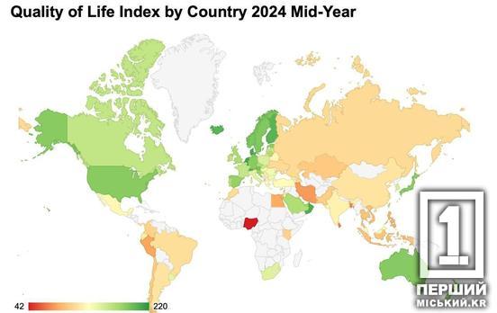 Рейтинг якості життя: Україна посіла 66-ту сходинку з 83-ох