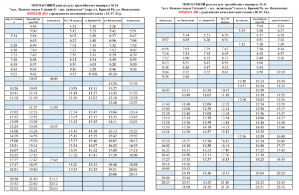 Актуальний графік руху тролейбуса № 24 у Кривому Розі: розклад на робочі та вихідні2