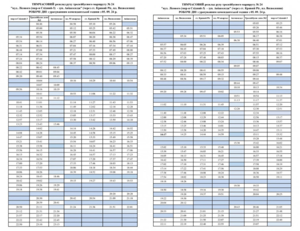 Актуальний графік руху тролейбуса № 24 у Кривому Розі: розклад на робочі та вихідні1