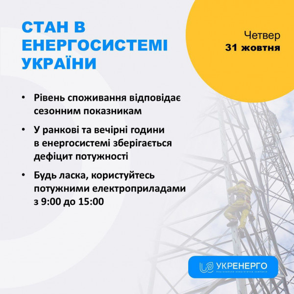 До відома криворіжців: рівень споживання електроенергії станом на 31 жовтня відповідає сезонним показникам0