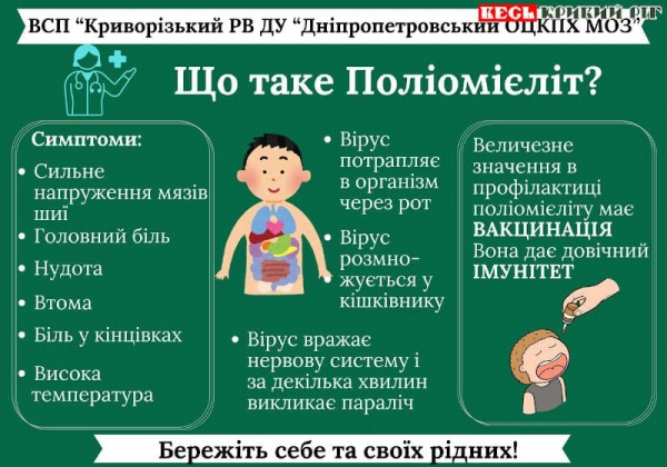 Про небезпеку поліомієліту розповіли в Кривому Розі