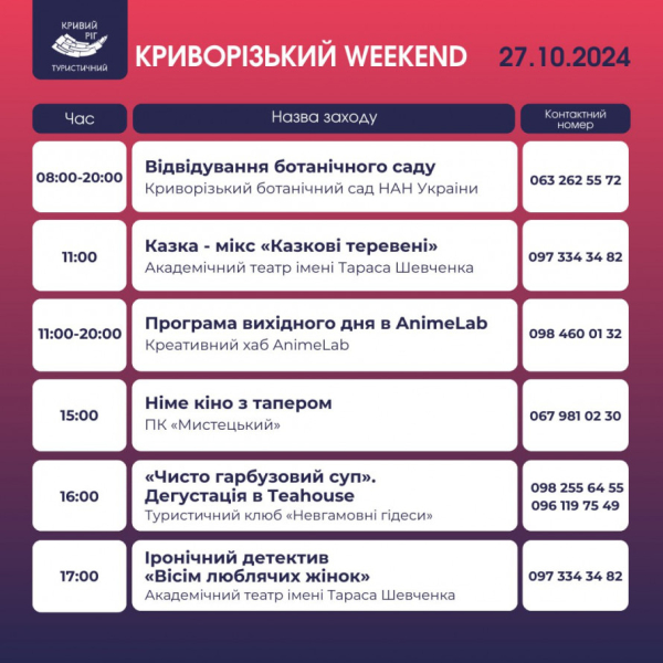 Криворізький вікенд: куди піти разом з родиною 26 та 27 жовтня2