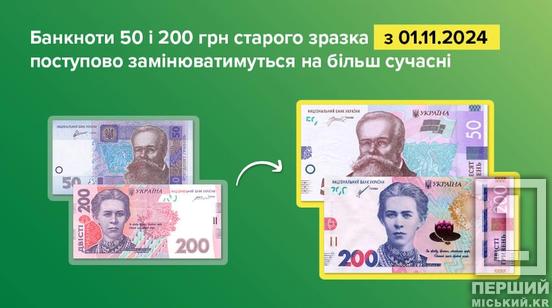 Не лякайтеся: в Україні з обігу вилучатимуть 50 та 200 грн старого зразка1