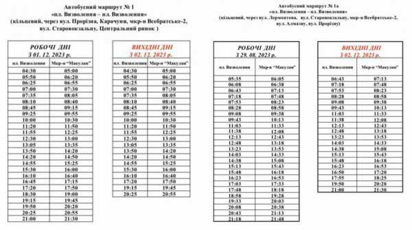 У Кривому Розі оновили розклад руху автобусних маршрутів № 1 та 1А: як їздить транспорт у робочі та вихідні1