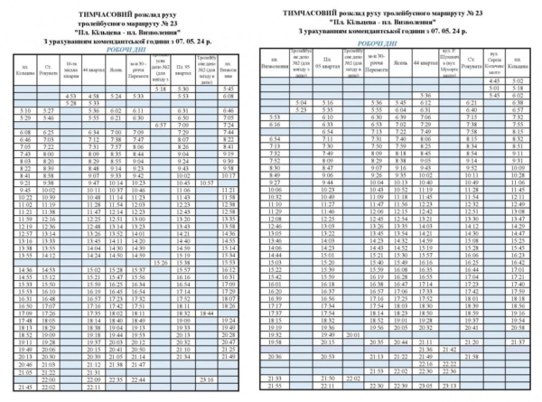 У Кривому Розі оновили розклад руху тролейбуса №23: як їздить транспорт у робочі та вихідні 1