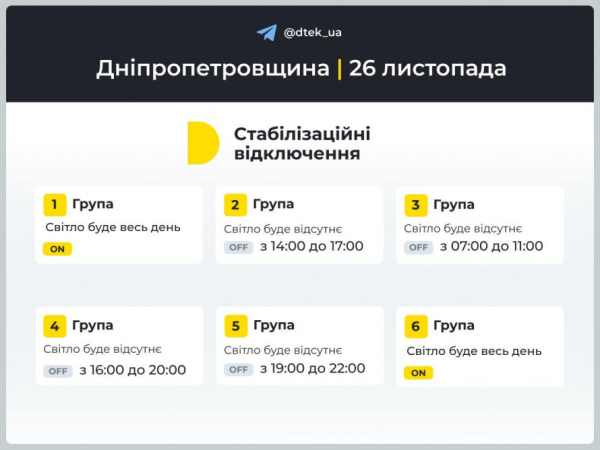 Чи буде 26 листопада Кривий Ріг зі світлом: як діятимуть графіки відключень1