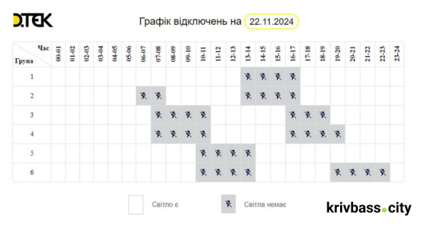 Чи буде Кривий Ріг зі світлом 22 листопада: як діятимуть графіки відключень1