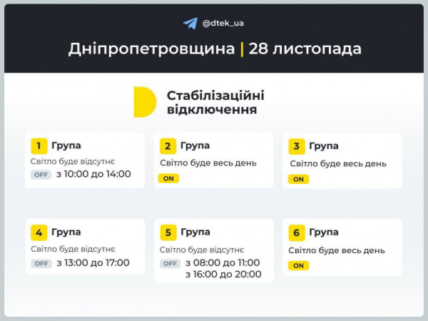 Чи буде Кривий Ріг зі світлом: оновлені графіки відключень на 28 листопада1