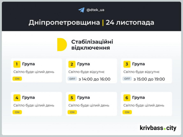 Чи буде зі світлом Кривий Ріг 24 листопада: оновлені графіки відключень1