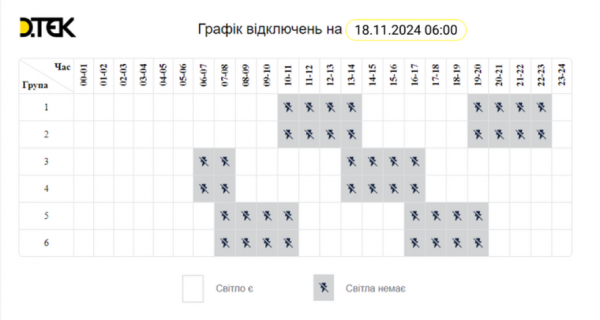 Фахівці ДТЕК та Yasno змінили спосіб відображення графіків відключення світла: як це виглядає1
