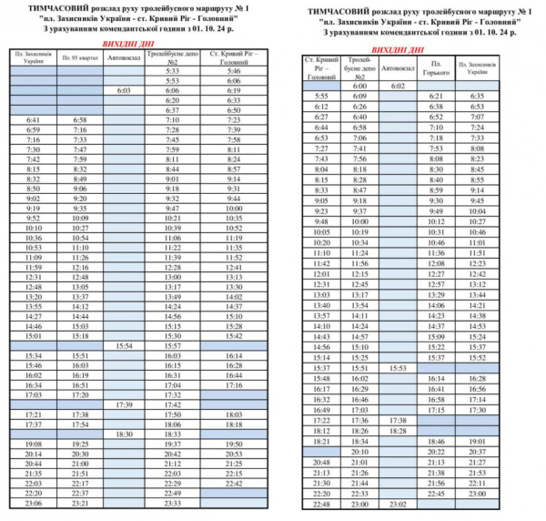 Графік руху тролейбуса №1 у Кривому Розі: як їздить транспорт упродовж тижня2
