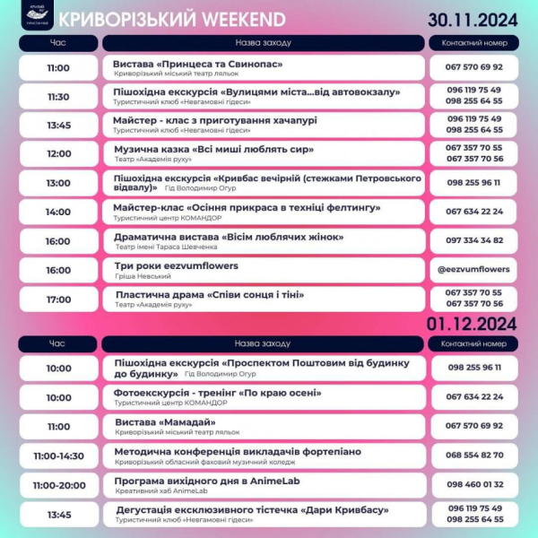 Як провести вихідні у Кривому Розі: дайджест  подій на 30 листопада — 1 грудня1