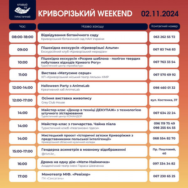 Криворіжців запрошують на унікальне музичне свято, яке відбувається раз на 10 років1