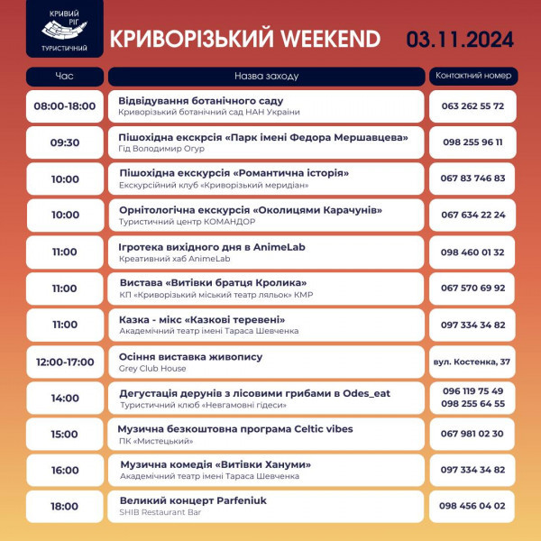 Криворіжців запрошують на унікальне музичне свято, яке відбувається раз на 10 років2