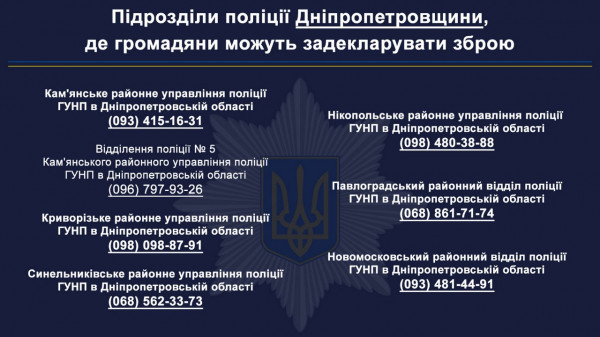 На Дніпропетровщині громадяни можуть задекларувати зброю у підрозділах поліції0