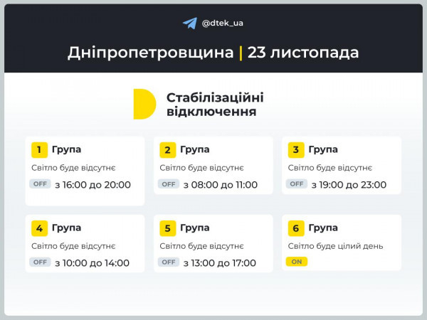 На Дніпропетровщині  сьогодні планується вимикати світло з  8:00 до 22:001