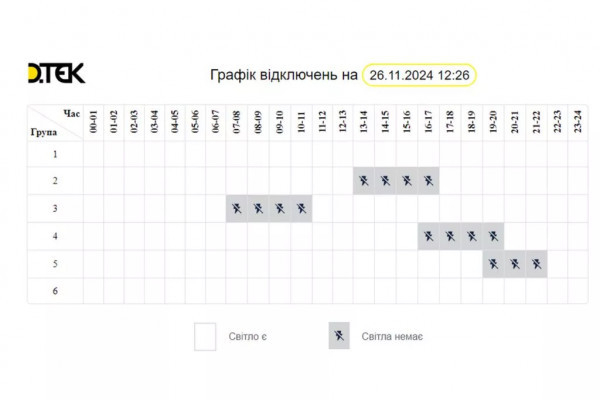 На Дніпропетровщині змінили графіки знеструмлень0