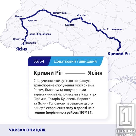 Прямісінько до гір: «Укрзалізниця» призначила новий потяг з Кривого Рогу до карпатських оаз1