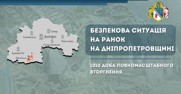 Російські окупанти не припиняють атакувати громади Дніпропетровщини0