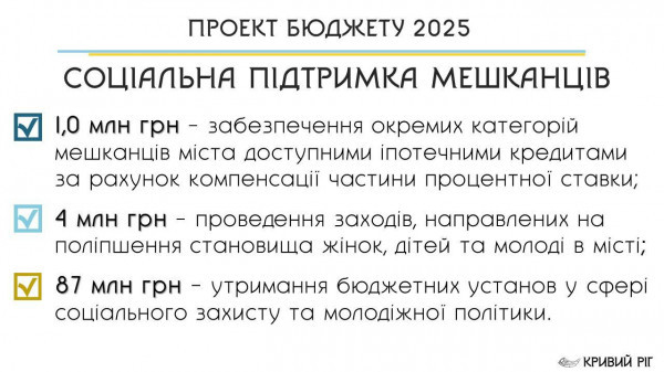 Соціальний Бюджет Кривого Рогу - 2025: Місто продовжить максимальну підтримку Захисників та Захисниць та допомогу Армії3