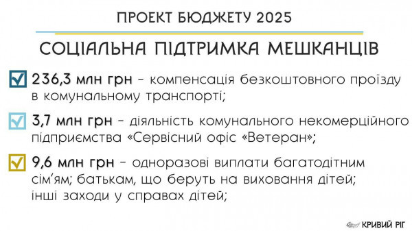 Соціальний Бюджет Кривого Рогу - 2025: Місто продовжить максимальну підтримку Захисників та Захисниць та допомогу Армії11