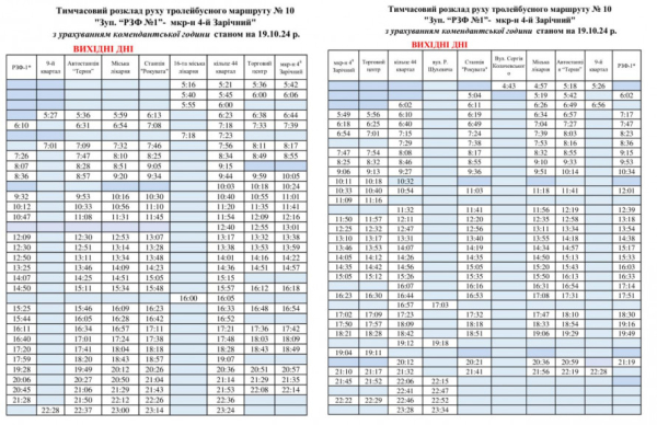 Транспорт Кривого Рогу: актуальний графік руху тролейбуса №10 у вихідні та робочі дні2