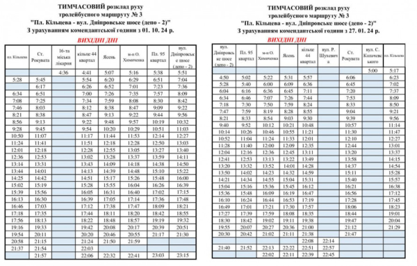 Транспорт Кривого Рогу: актуальний графік руху тролейбуса №3 у вихідні та робочі дні2