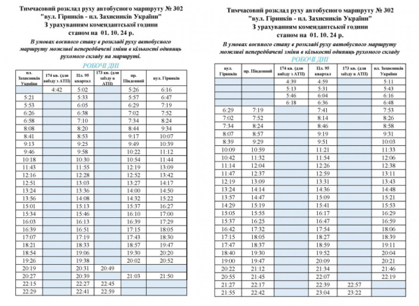 У Кривому Розі оновили розклад руху автобусного маршруту № 302: як їздить транспорт у робочі та вихідні1